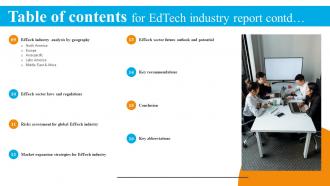 Table Of Contents For Edtech Industry Report Ppt Infographic Template Deck IR SS Downloadable Best