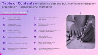 Table Of Contents For Effective B2B And B2C Marketing Strategy For Organization Conversational Marketing