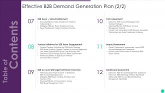 Table Of Contents For Effective B2b Demand Generation Plan