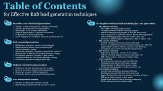 Table Of Contents For Effective B2B Lead Generation Techniques