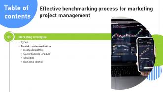 Table Of Contents For Effective Benchmarking Process For Marketing Project Management CRP DK SS