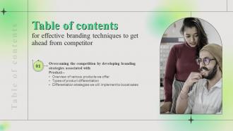 Table Of Contents For Effective Branding Techniques To Get Ahead From Competitor Slide