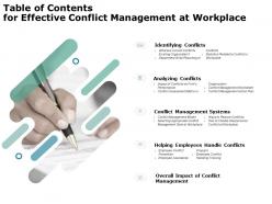 Table of contents for effective conflict management at workplace ppt powerpoint presentation ideas