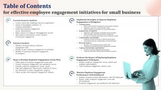 Table Of Contents For Effective Employee Engagement Initiatives For Small Business