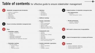 Table Of Contents For Effective Guide To Ensure Stakeholder Management