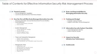 Table of contents for effective information security risk management process