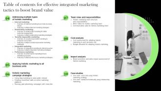Table Of Contents For Effective Integrated Marketing Tactics To Boost Brand Value MKT SS V Multipurpose Editable