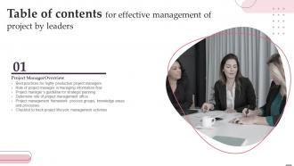 Table Of Contents For Effective Management Of Project By Leaders