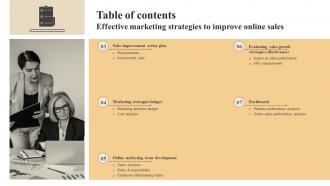 Table Of Contents For Effective Marketing Strategies To Improve Online Sales Adaptable Images