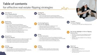 Table Of Contents For Effective Real Estate Flipping Strategies