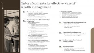 Table Of Contents For Effective Ways Of Wealth Management