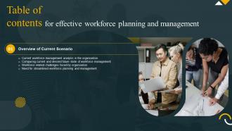 Table Of Contents For Effective Workforce Planning And Management
