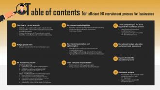 Table Of Contents For Efficient HR Recruitment Process Efficient HR Recruitment Process