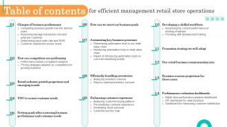 Table Of Contents For Efficient Management Retail Store Operations Ppt Rules