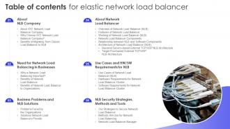 Table Of Contents For Elastic Network Load Balancer Ppt Portfolio Graphics Example