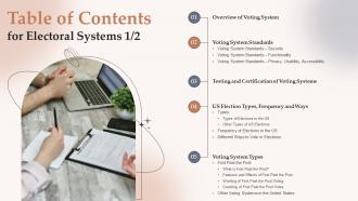 Table Of Contents For Electoral Systems Ppt Slides Background Designs