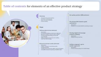 Table Of Contents For Elements Of An Effective Product Strategy SS V