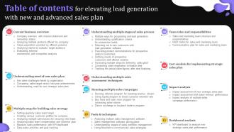 Table Of Contents For Elevating Lead Generation With New And Advanced Sales Plan MKT SS V