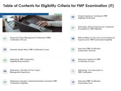 Table of contents for eligibility criteria for pmp examination it ppt powerpoint presentation file deck
