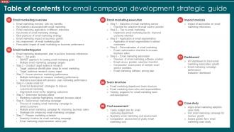 Table Of Contents For Email Campaign Development Strategic Guide