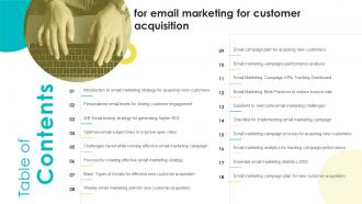 Table Of Contents For Email Marketing For Customer Acquisition Ppt Ideas Example Introduction