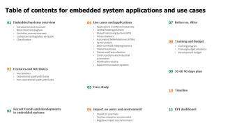 Table Of Contents For Embedded System Applications And Use Cases