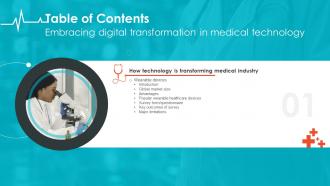 Table Of Contents For Embracing Digital Transformation In Medical Technology TC SS