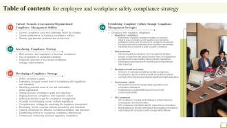 Table Of Contents For Employee And Workplace Safety Compliance Strategy SS V