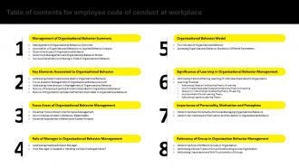 Table Of Contents For Employee Code Of Conduct At Workplace