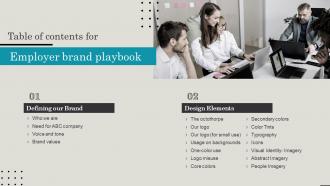 Table Of Contents For Employer Brand Playbook Ppt Slides Image