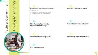 Table Of Contents For Employer Branding Employer Branding Ppt Slides Designs Download