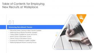 Table Of Contents For Employing New Recruits At Workplace