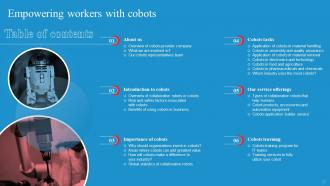 Table Of Contents For Empowering Workers With Cobots Ppt Icon Master Slide
