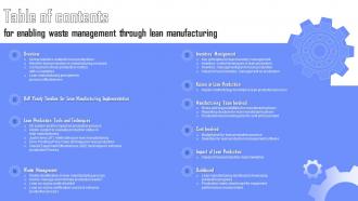 Table Of Contents For Enabling Waste Management Through Lean Manufacturing
