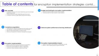 Table Of Contents For Encryption Implementation Strategies Ppt Ideas Examples Pre-designed Editable