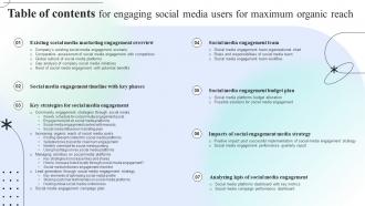 Table Of Contents For Engaging Social Media Users For Maximum Organic Reach