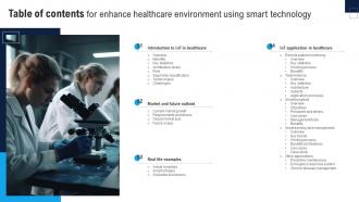Table Of Contents For Enhance Healthcare Environment Using Smart Technology IoT SS V