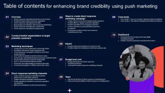 Table Of Contents For Enhancing Brand Credibility Using Push Marketing MKT SS V