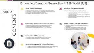Table Of Contents For Enhancing Demand Generation In B2b World