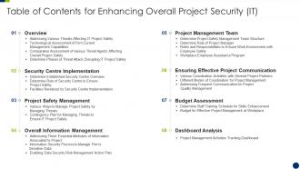 Table of contents for enhancing overall project security it