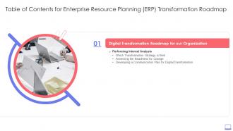 Table Of Contents For Enterprise Resource Planning Erp Transformation Roadmap