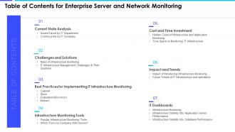 Table Of Contents For Enterprise Server And Network Monitoring
