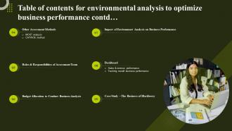 Table Of Contents For Environmental Analysis To Optimize Business Performance Image Customizable