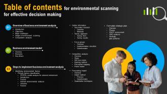 Table Of Contents For Environmental Scanning For Effective Decision Making