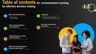 Table Of Contents For Environmental Scanning For Effective Decision Making Unique Slides