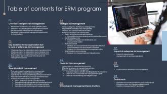 Table Of Contents For Erm Program Ppt Show Design Inspiration Ppt Professional Demonstration