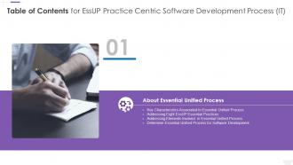 Table Of Contents For Essup Practice Centric Software Development Process It