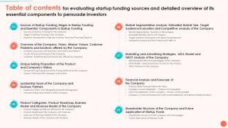 Table Of Contents For Evaluating Startup Funding Sources And Detailed Overview Of Its Essential Components