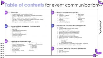 Table Of Contents For Event Communication Ppt Powerpoint Presentation Styles Graphics Template