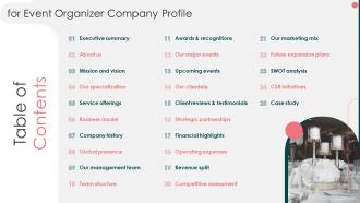 Table Of Contents For Event Organizer Company Profile